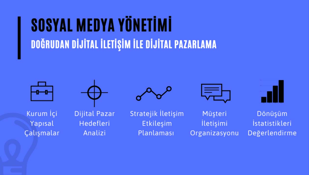 SOSYAL MEDYA YÖNETİMİ